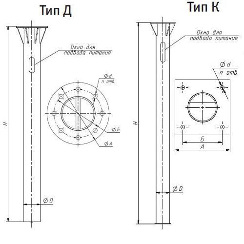 Изображение загружено из каталога картинок. //***VAD***//