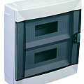 Навесные пластиковые щиты и боксы Makel Навесные пластиковые щиты и боксы Makel