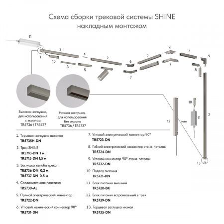 Шинопровод Denkirs Shine Base TR5716-DN