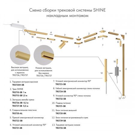 Шинопровод DENKIRS SHINE BASE TR5716-SB